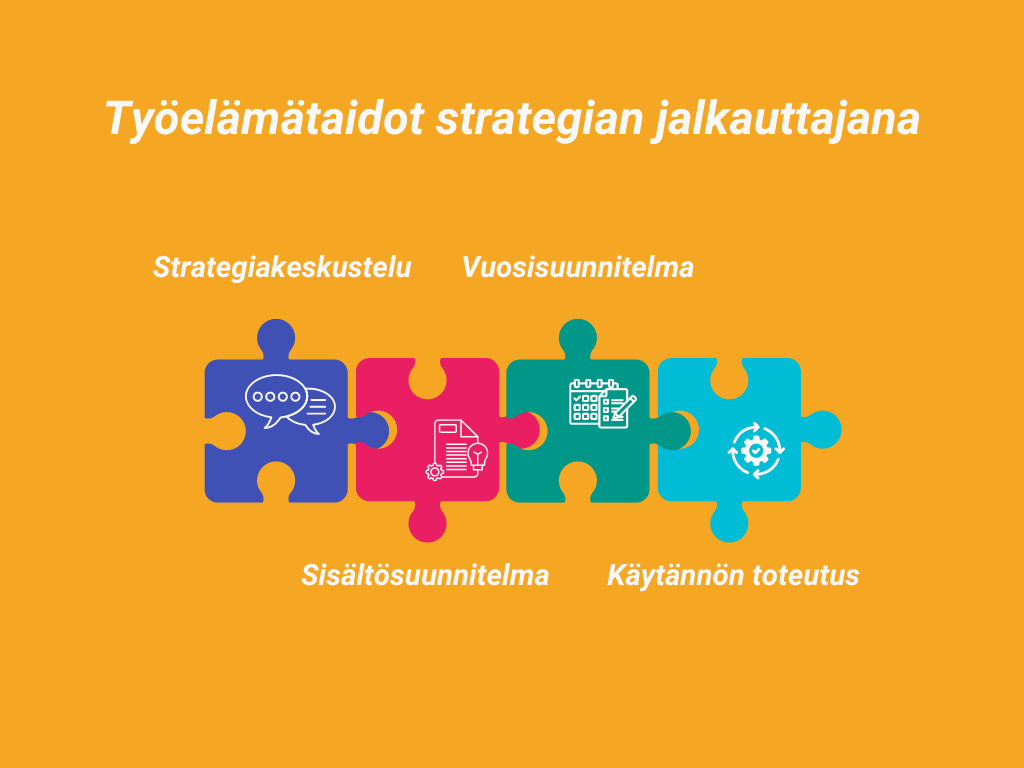 Työelämätaidot strategian jalkauttajana