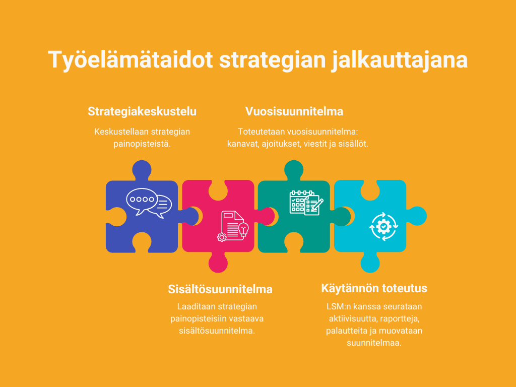 Työelämätaidot strategian jalkauttajana 2